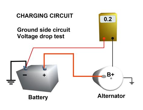 voltage drop when starting car